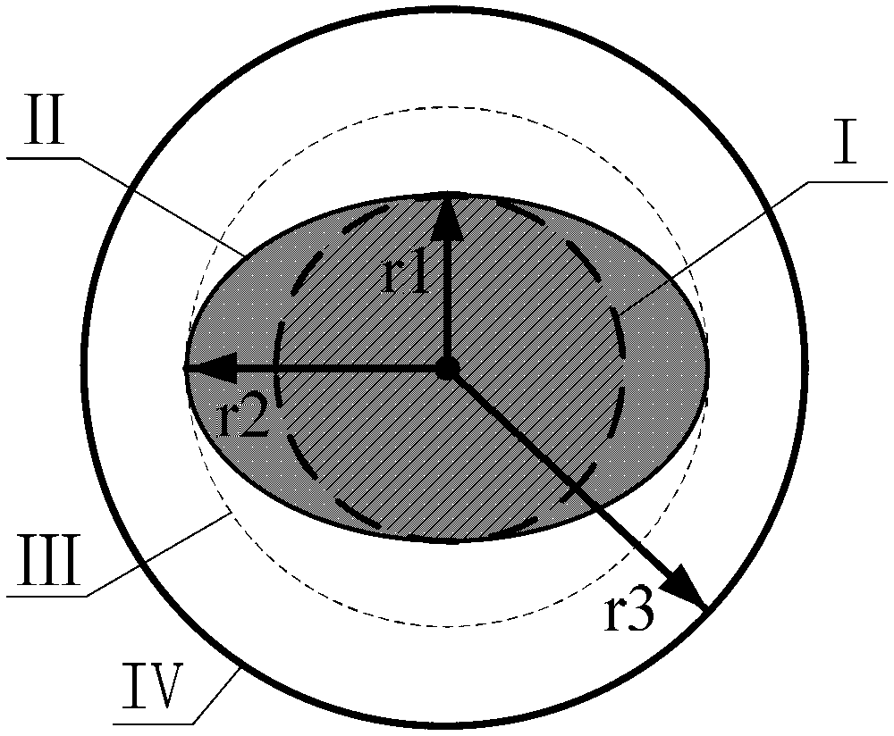 Full light path aberration correction system and full light path aberration correction method based on double Hartmann sensors