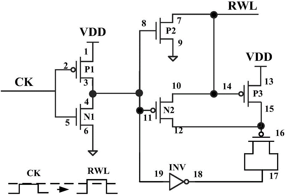 SRAM (Static Random Access Memory) time sequence control circuit with copy unit word line voltage rise technology