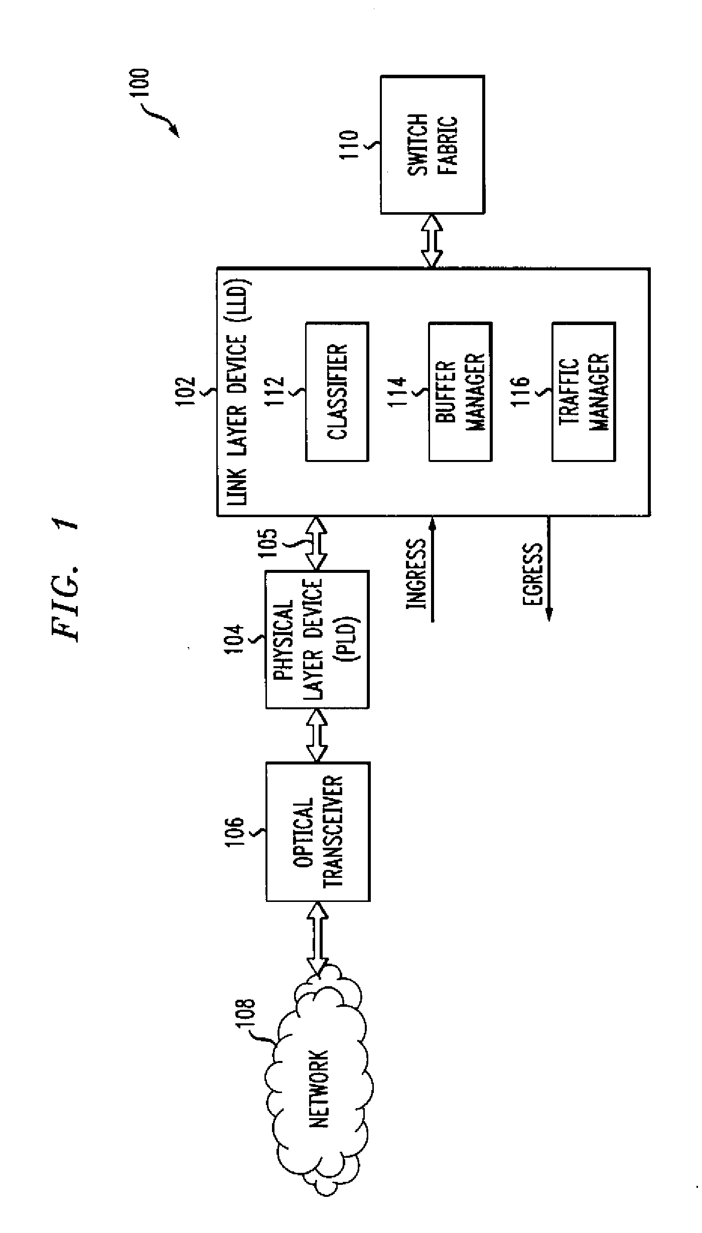 Port Addressing Method and Apparatus for Link Layer Interface