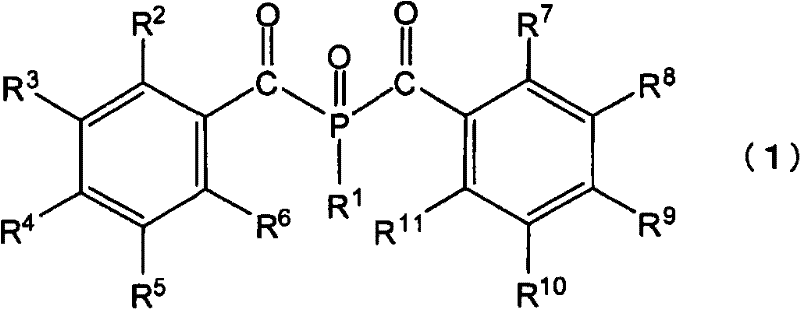 Polymerizable composition suitable for LED light source