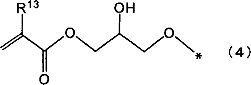 Polymerizable composition suitable for LED light source