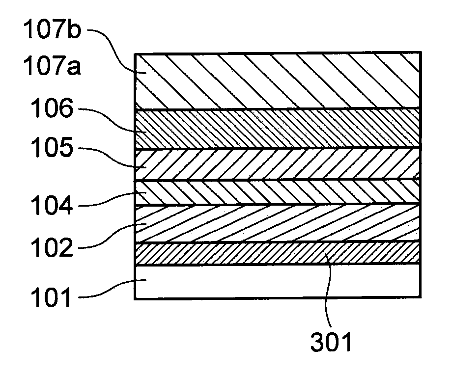 Organic electroluminescence device