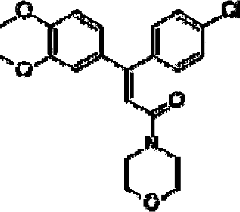 Sterilization composition containing triflumizole and dimethomorph and application thereof