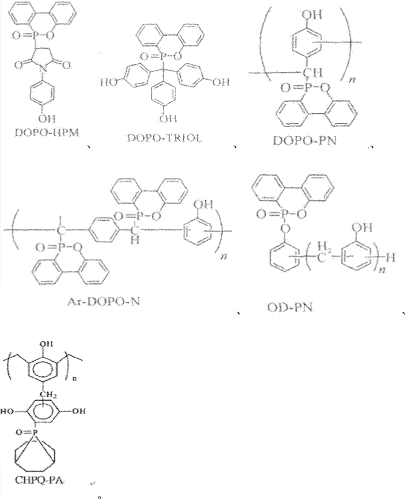 Halogen-free flame-retardant epoxy resin composition, and adhesive film and copper-clad plate prepared from same