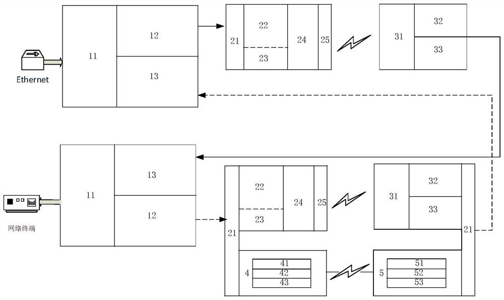 A laser-based uplink and downlink visible light communication link device