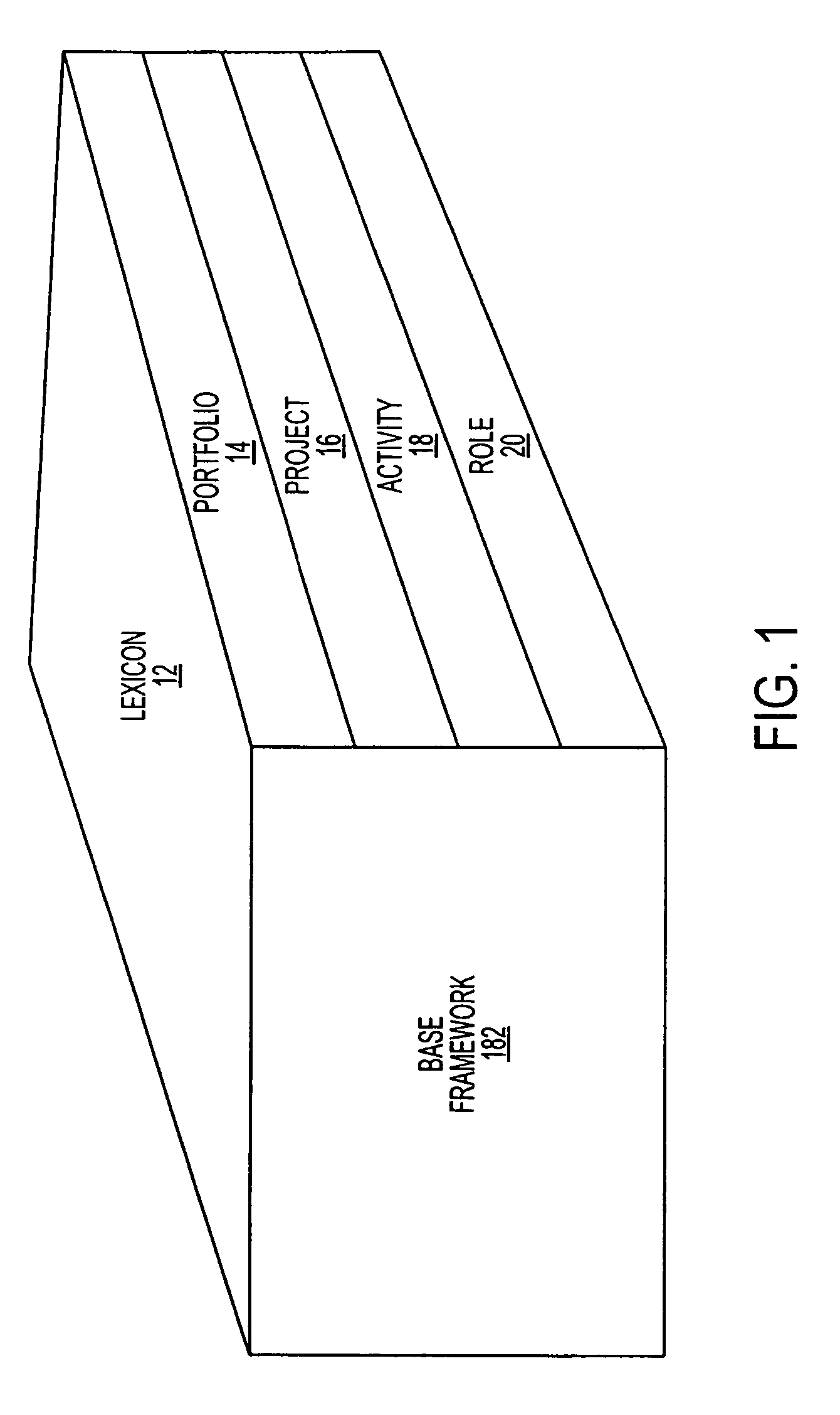 Predictive analytic method and apparatus