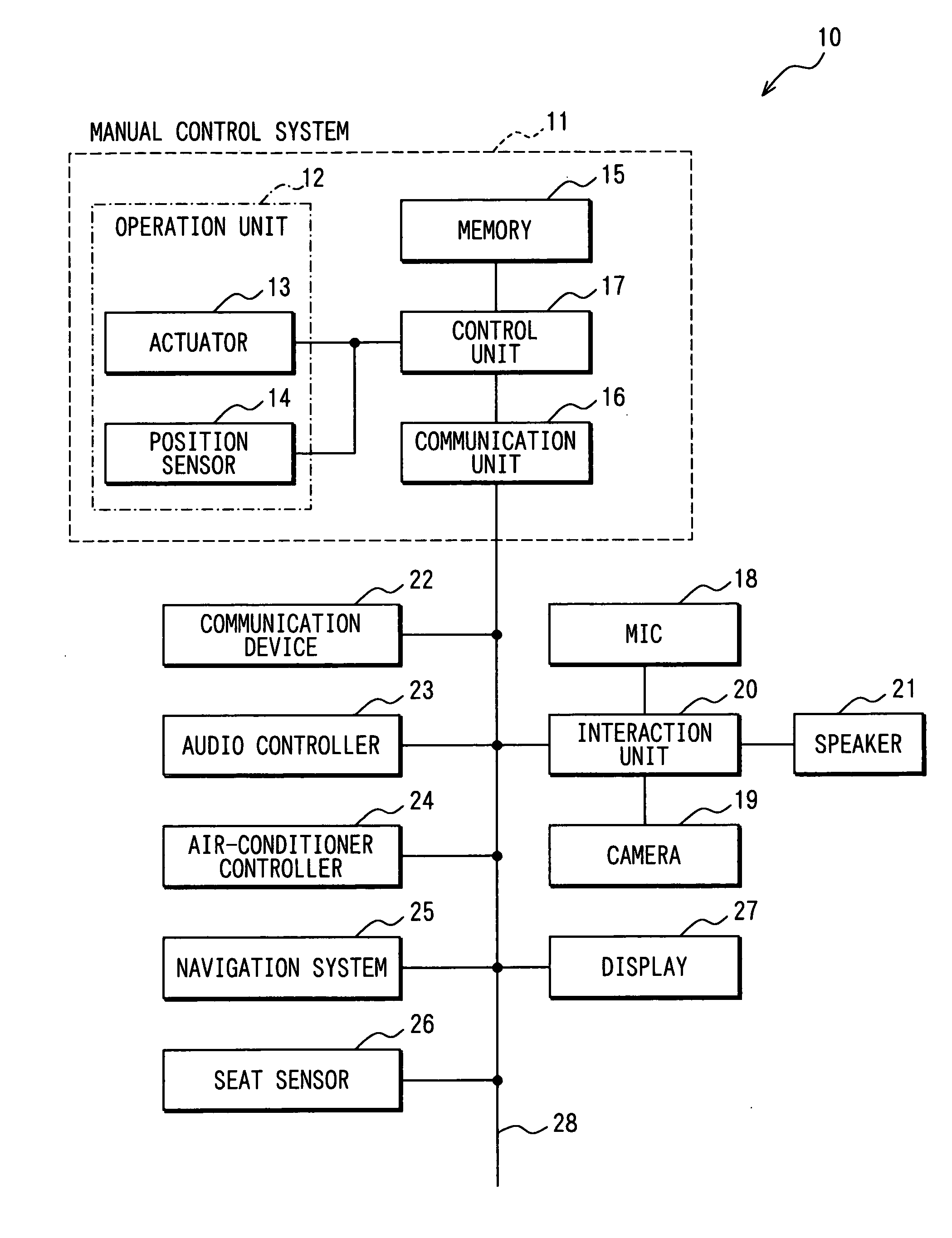 Manual operation system