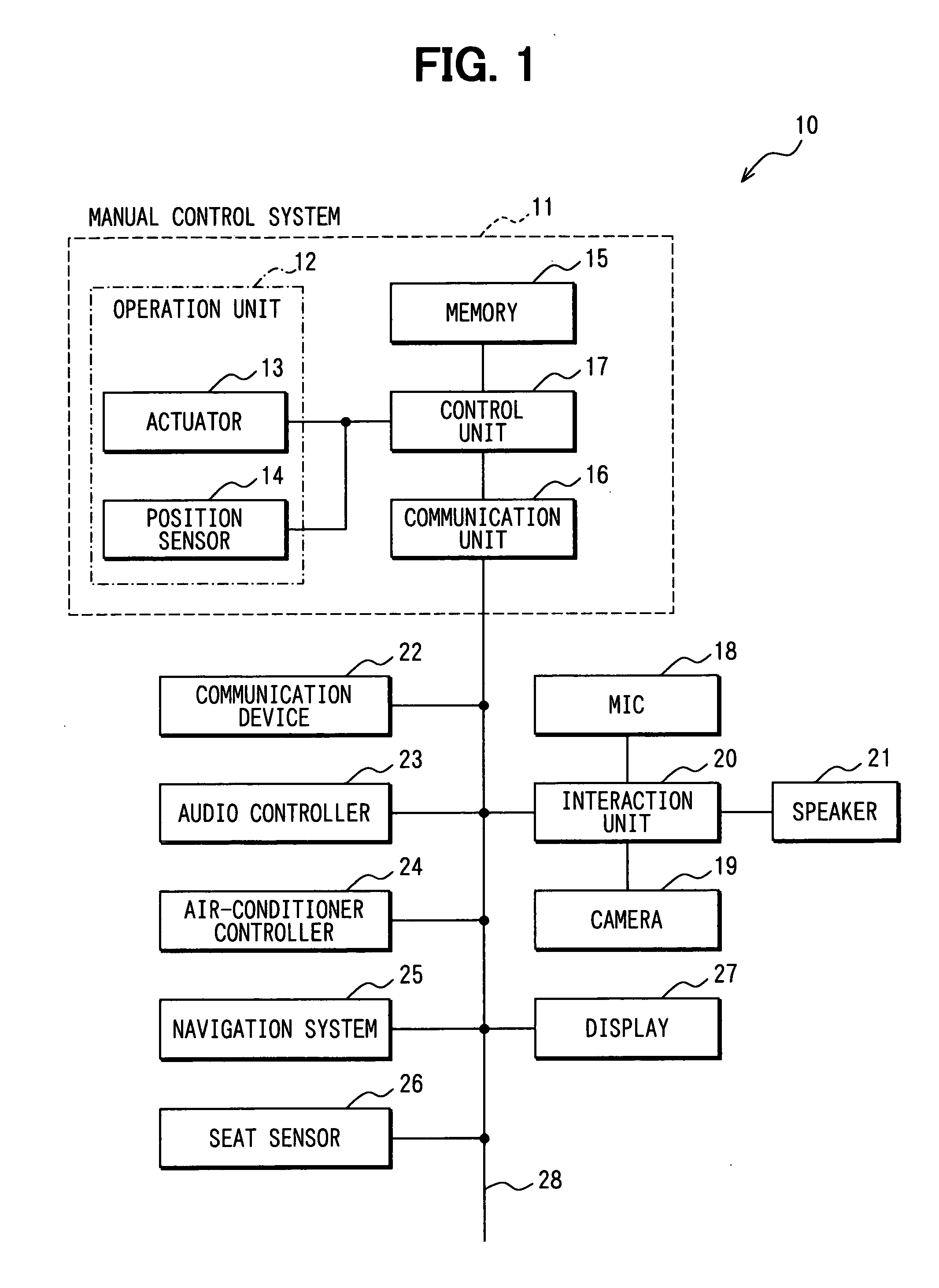 Manual operation system