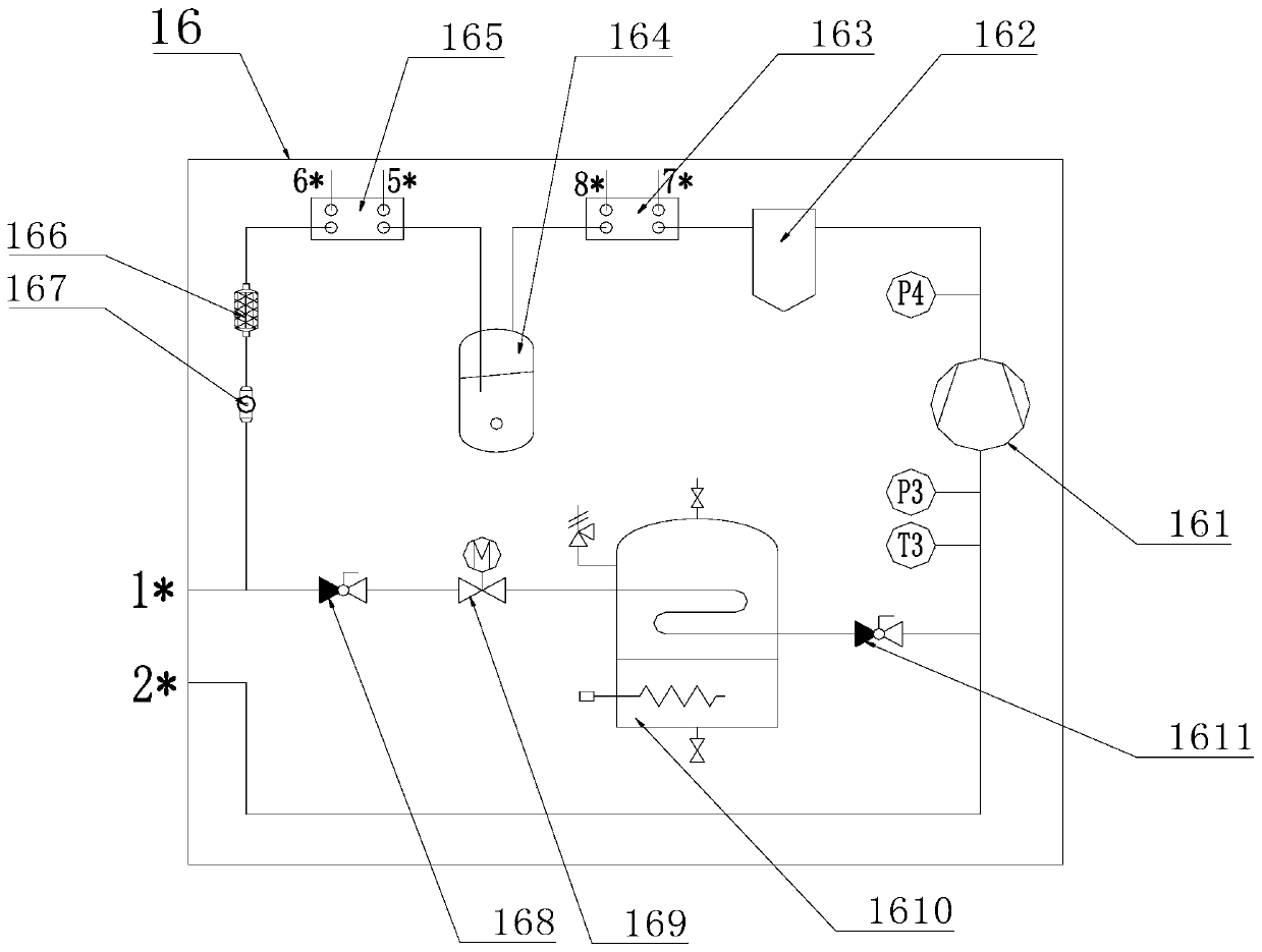 Carbon dioxide compressor performance test system with trans/subcritical test function