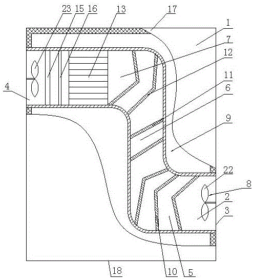 Multifunctional air purifying device