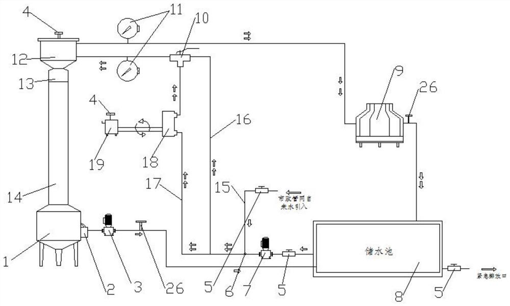 Deuterium-depleted wastewater recycling device and method