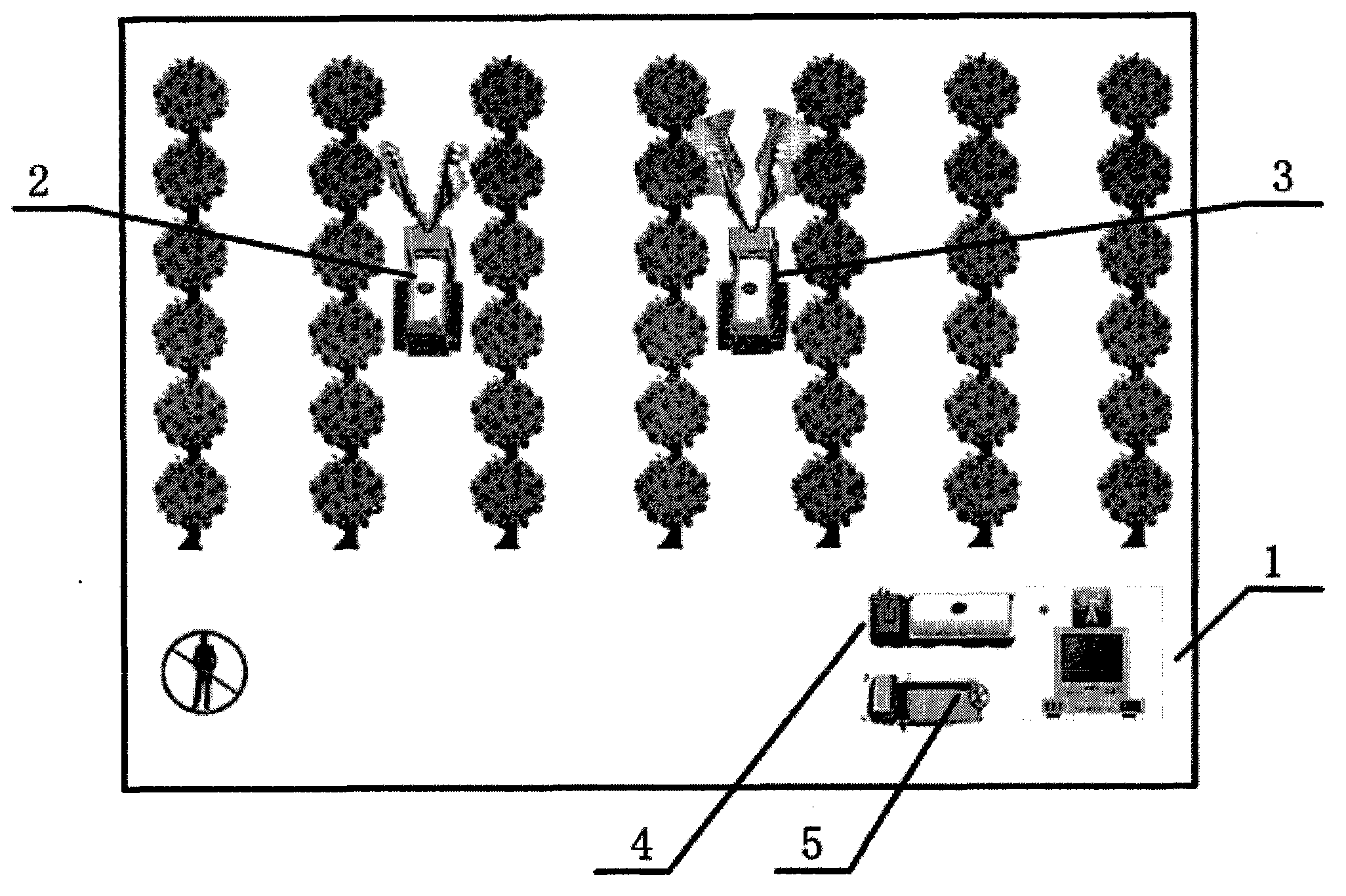 Orchard real-time spraying-feeding-maintaining multiple-robot system