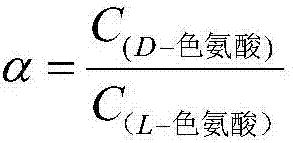 Microfluidic liquid film chiral separation method