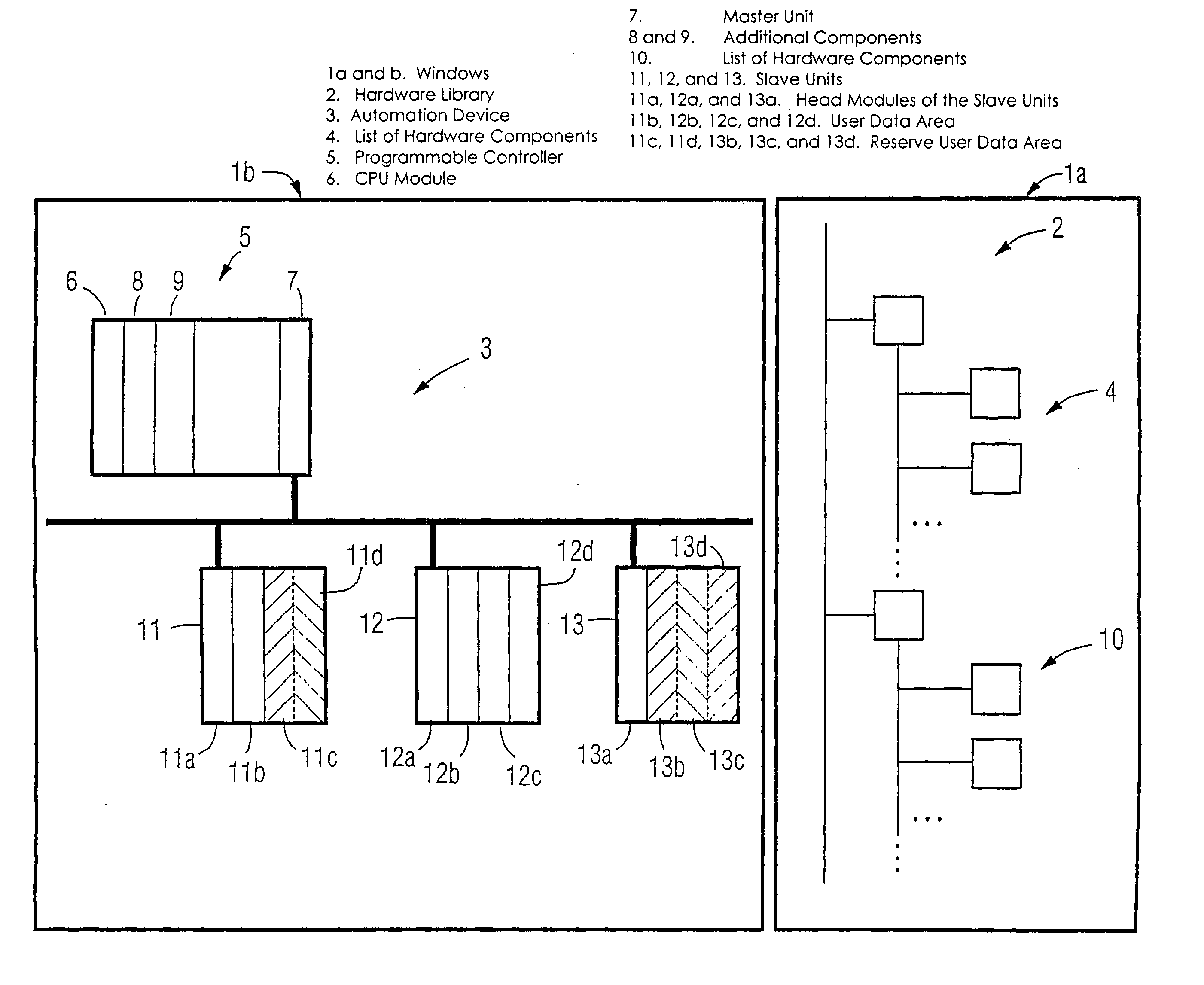 Method for configuring and/or operating an automation device