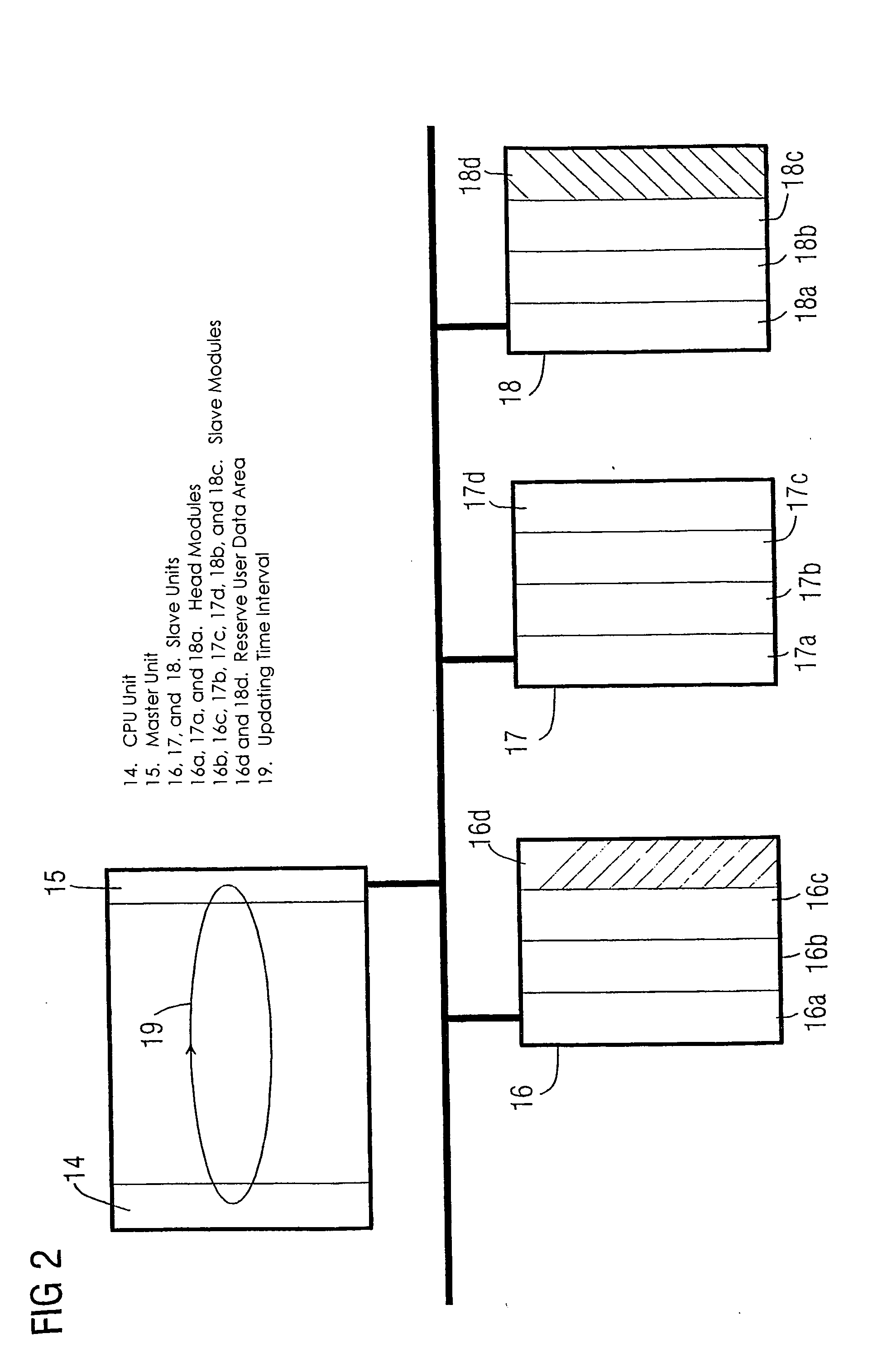 Method for configuring and/or operating an automation device