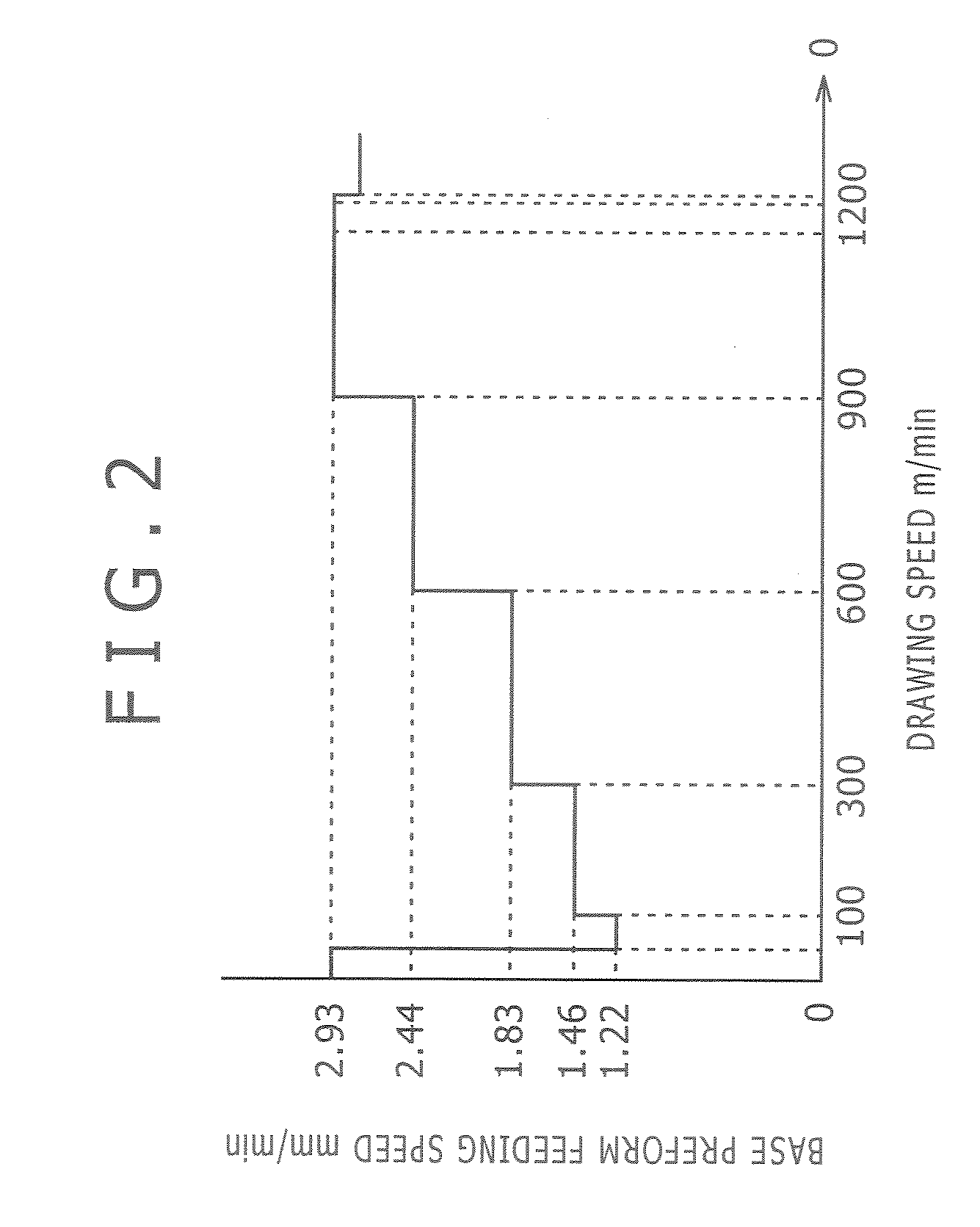 Optical Fiber Drawing Apparatus