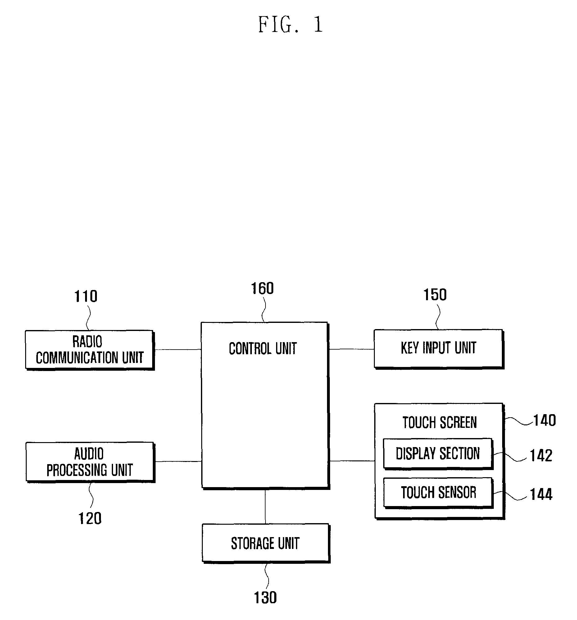 Image processing method for mobile terminal