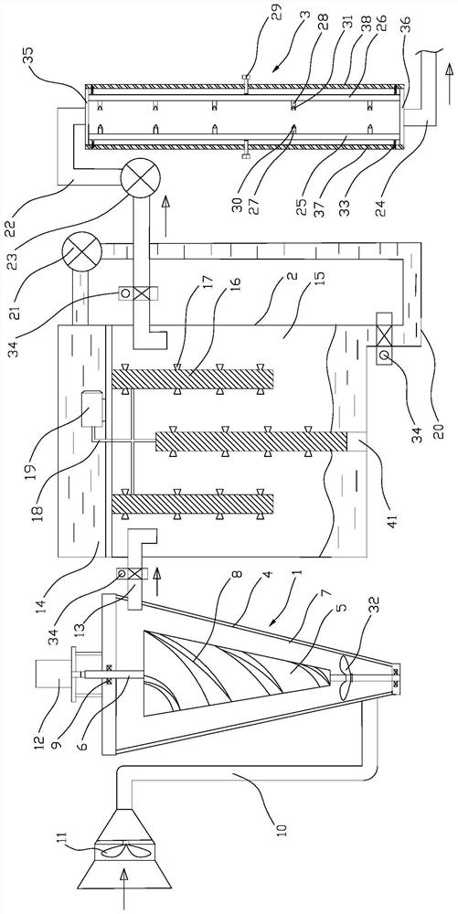 Dust removal and purification device for dust-containing waste gas