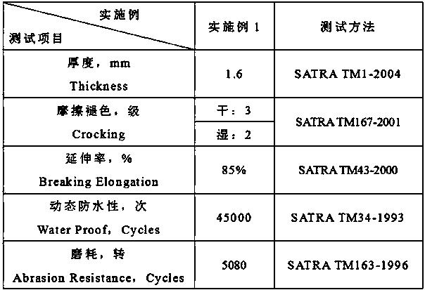 Tannin extract waxy leather and manufacturing method thereof