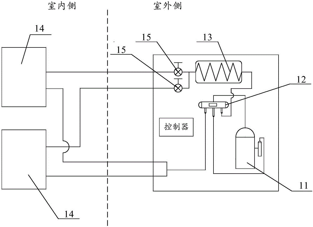 Multi-split air conditioner and refrigeration control method thereof