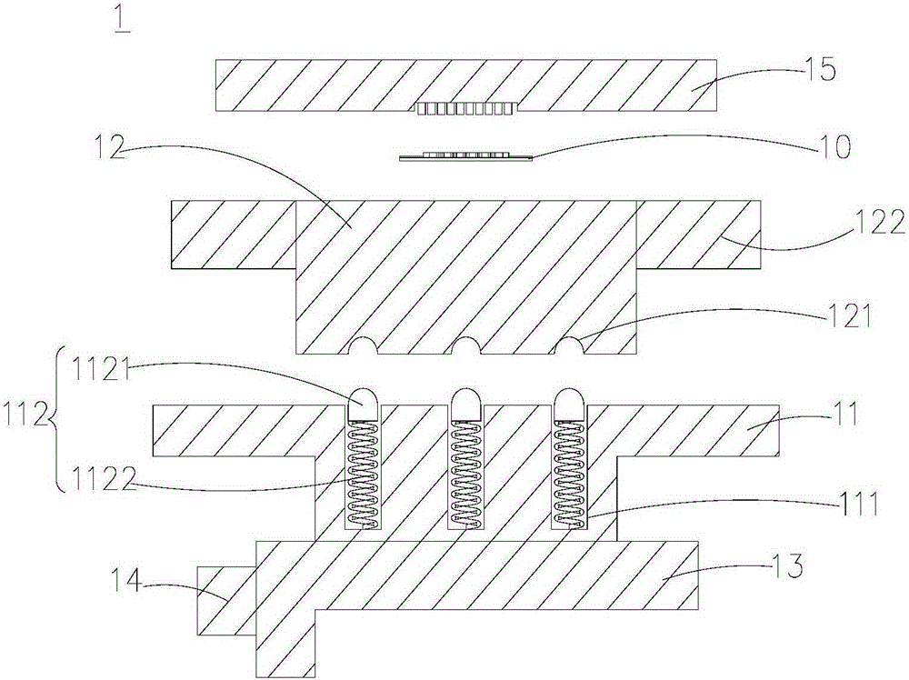 Adjustment device and adjustment method thereof