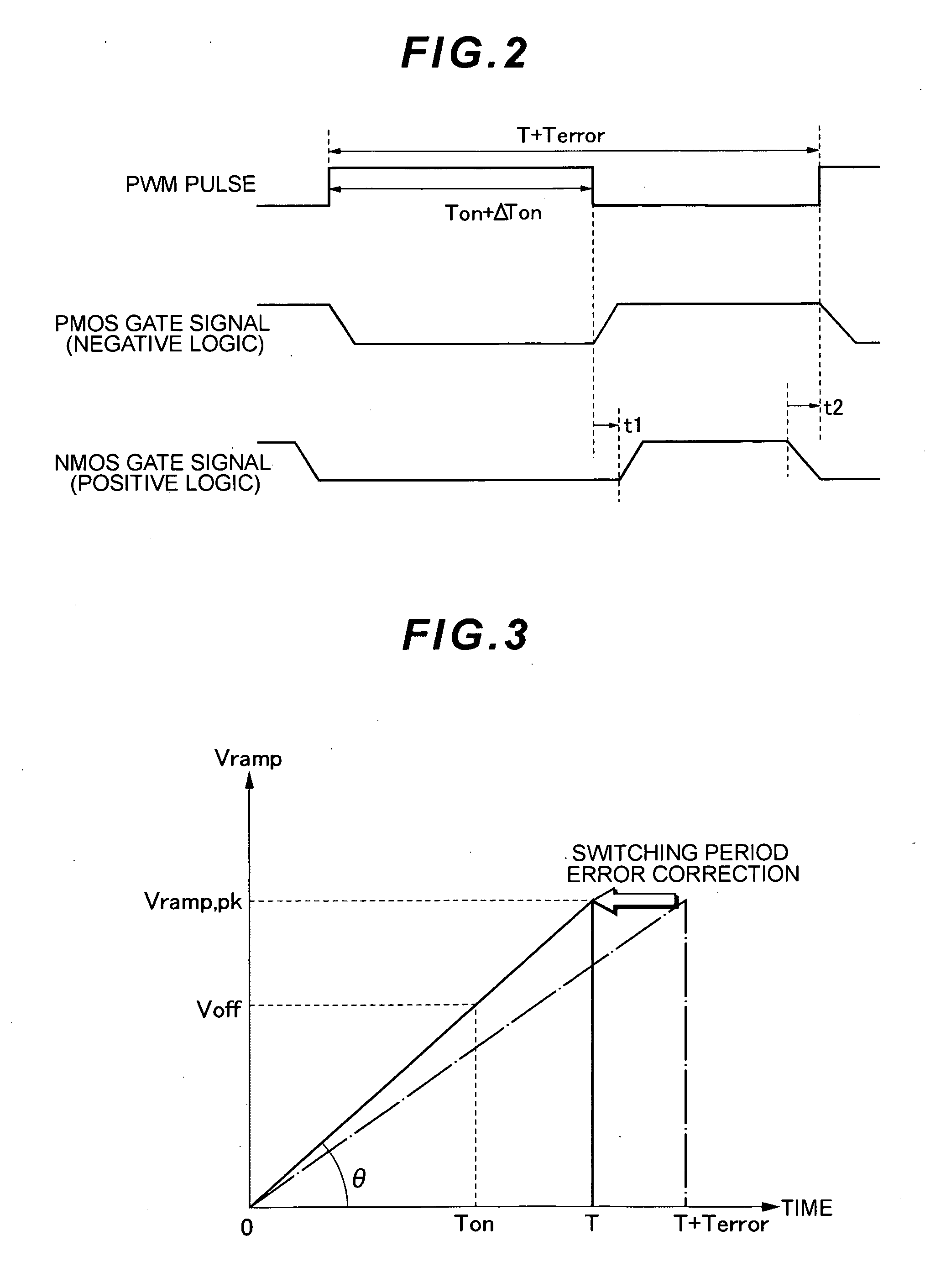 Synchronous rectifying DC-DC converter