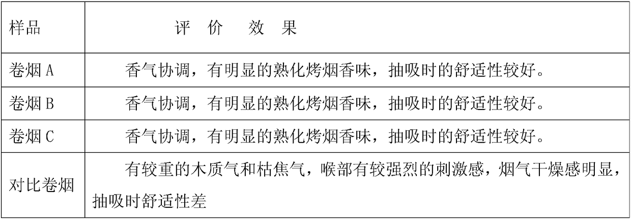 Cured flue-cured tobacco flavored essence for heating non-burning cigarette as well as preparation method and application thereof