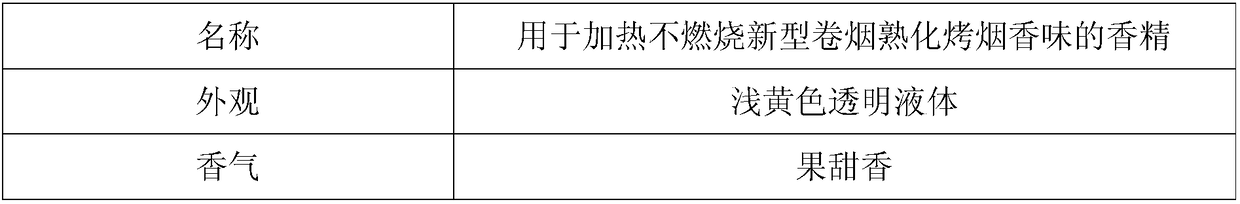 Cured flue-cured tobacco flavored essence for heating non-burning cigarette as well as preparation method and application thereof