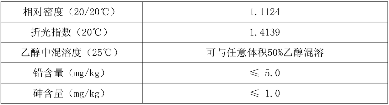 Cured flue-cured tobacco flavored essence for heating non-burning cigarette as well as preparation method and application thereof