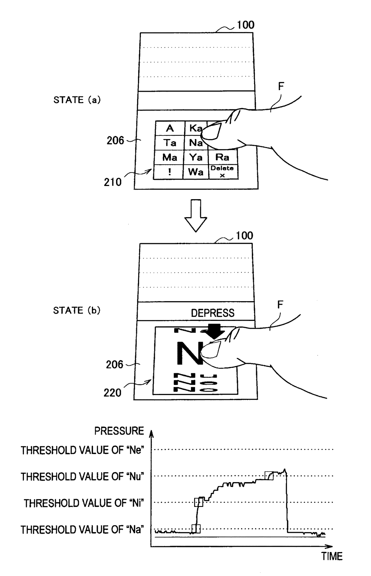 Operation control device, operation control method and computer program