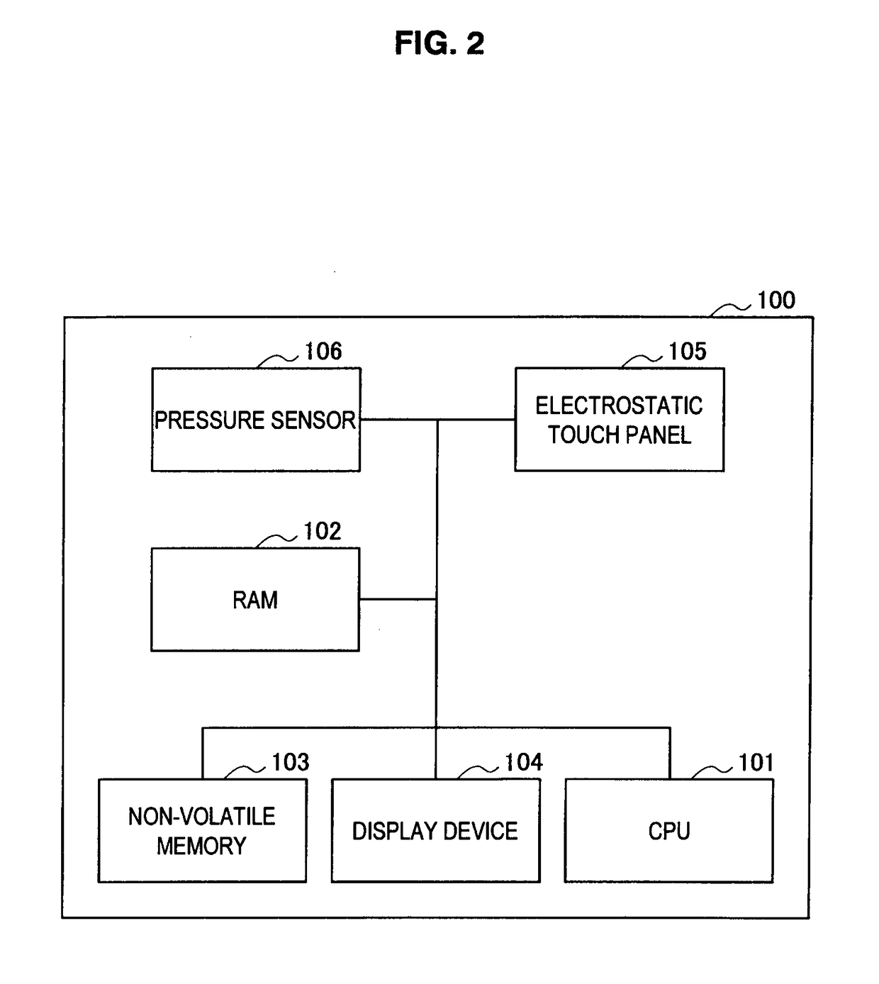 Operation control device, operation control method and computer program