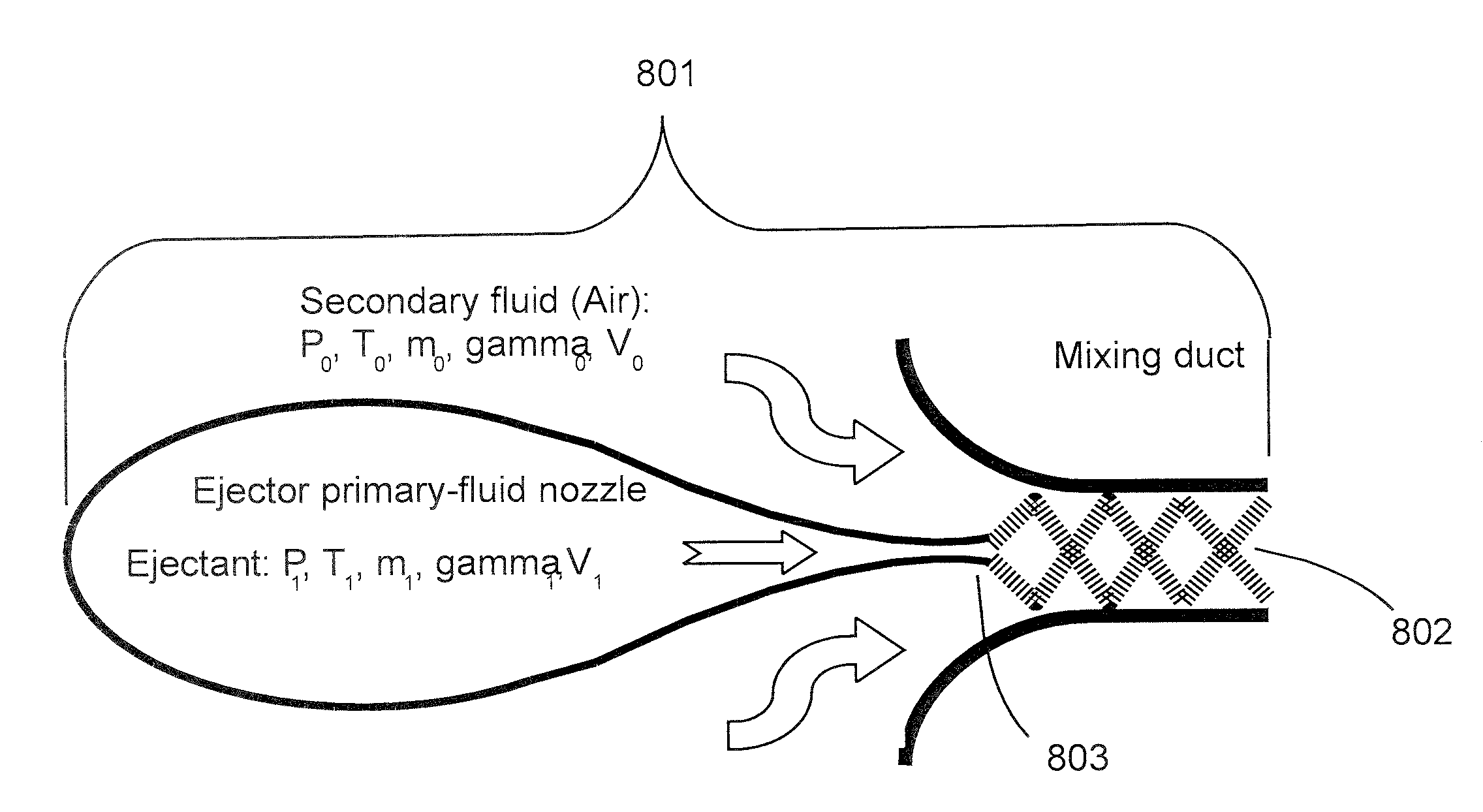 Hypermixing Fluid Ejector