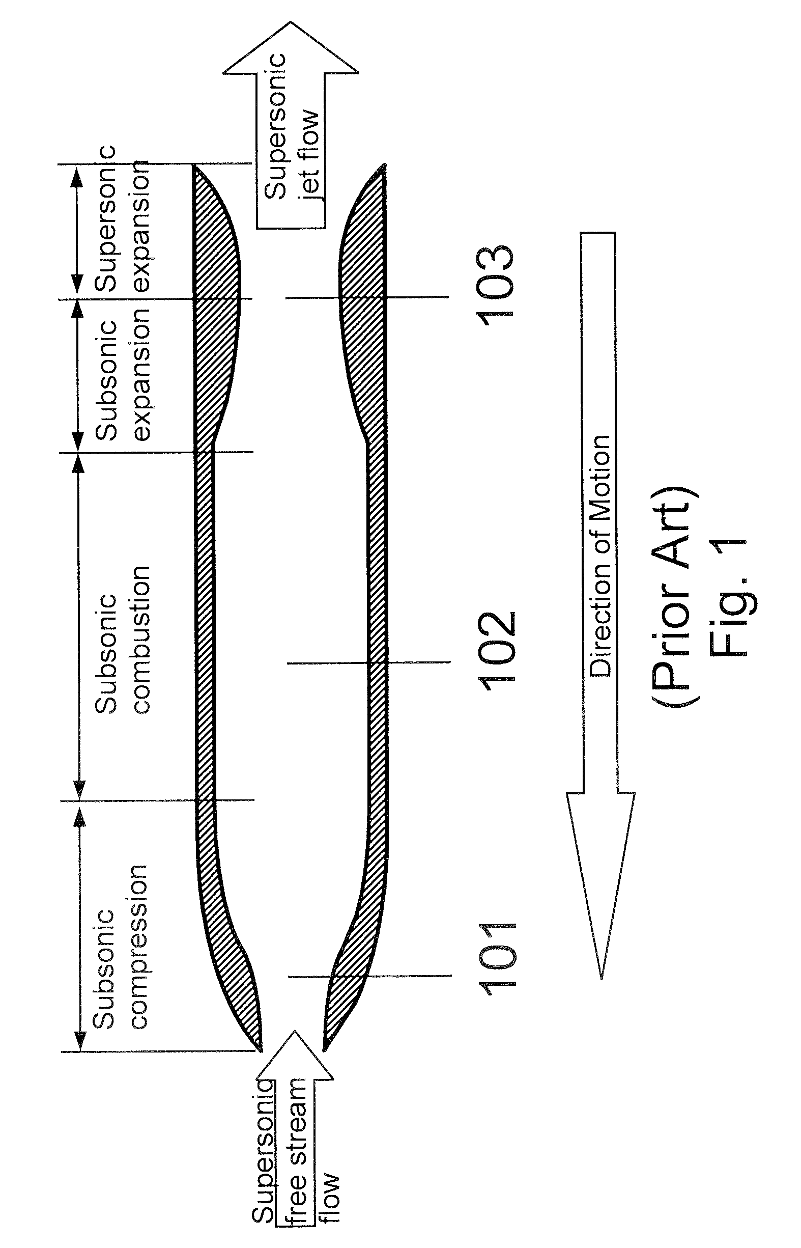 Hypermixing Fluid Ejector