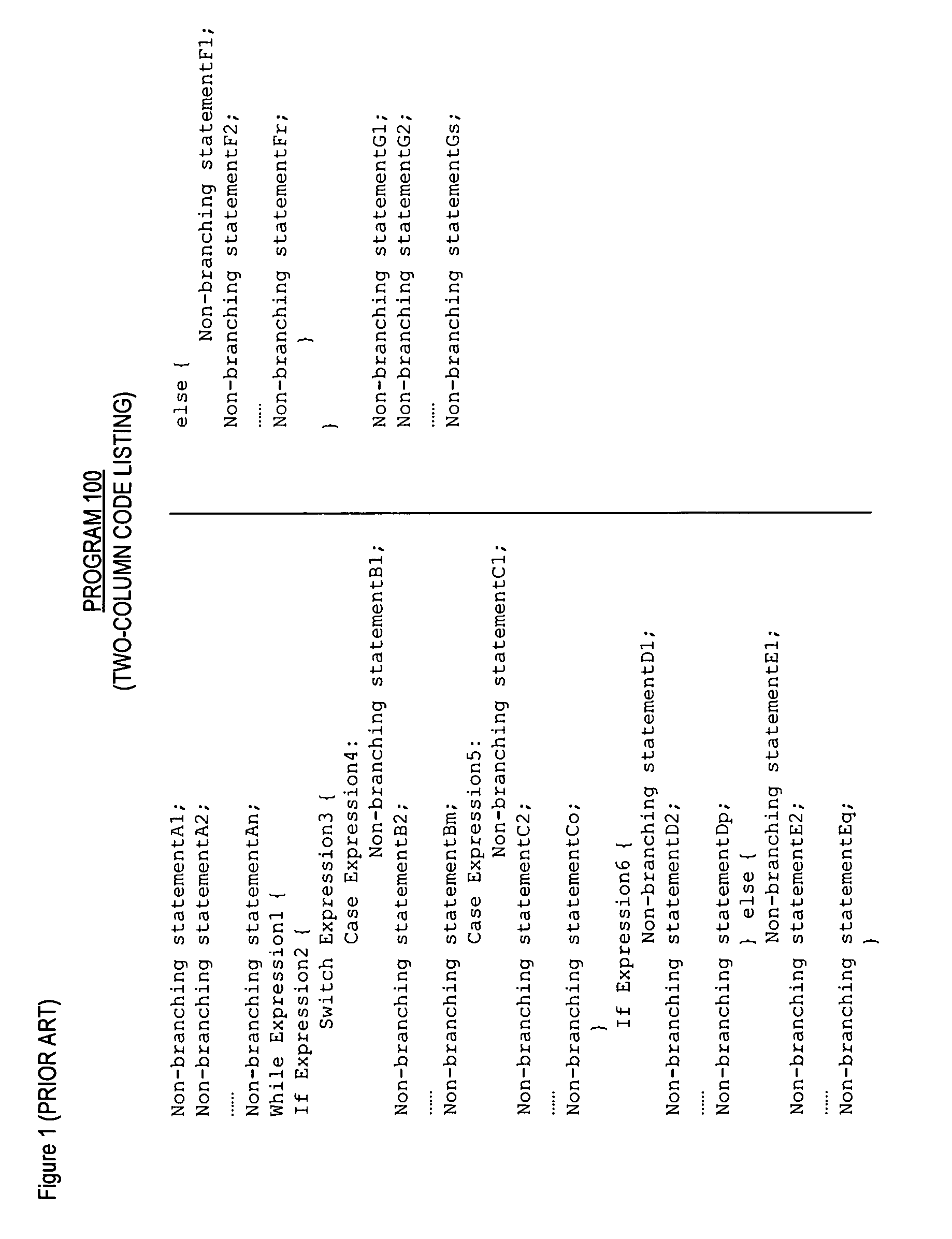 Off-line program analysis and run-time instrumentation