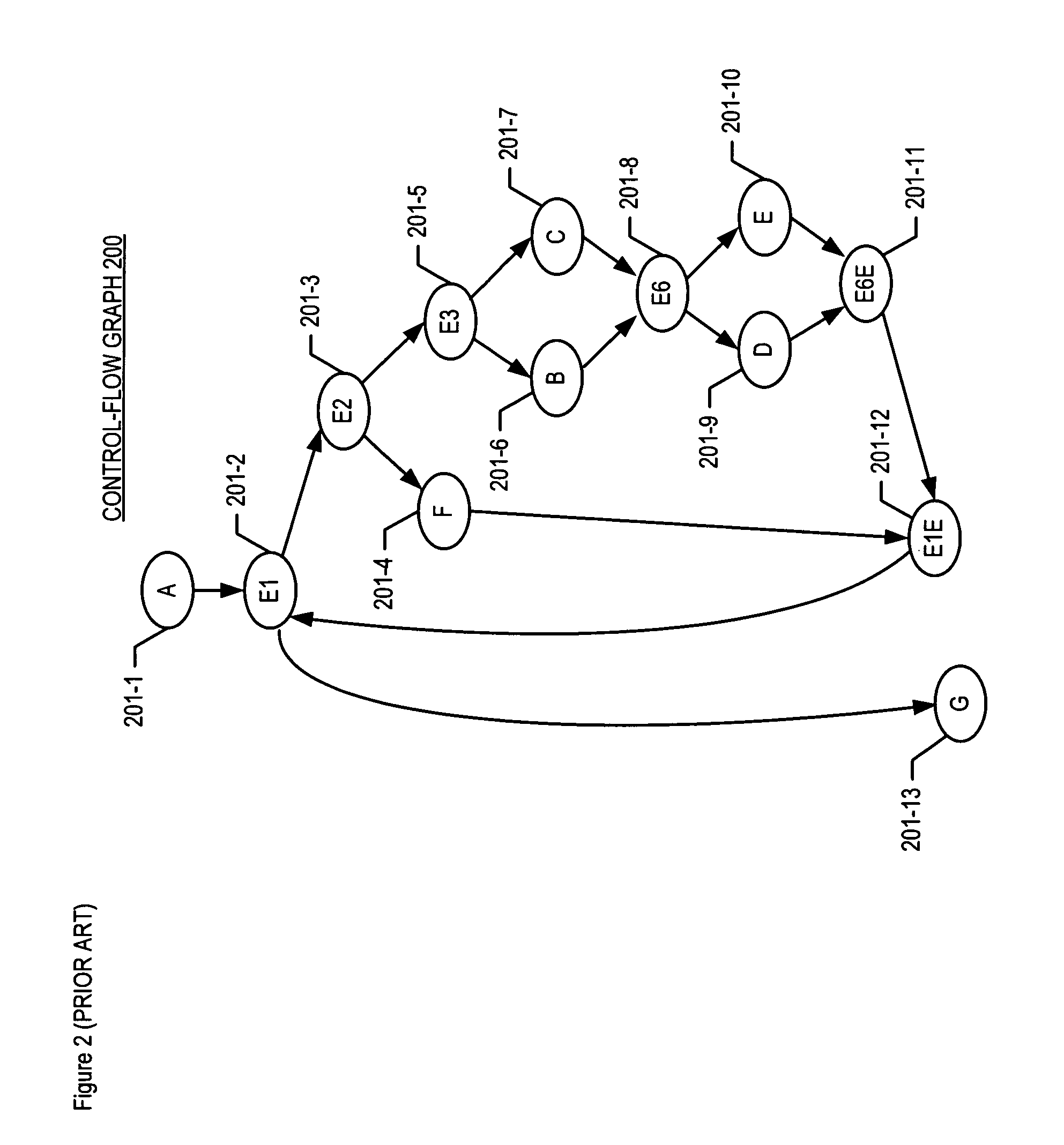 Off-line program analysis and run-time instrumentation