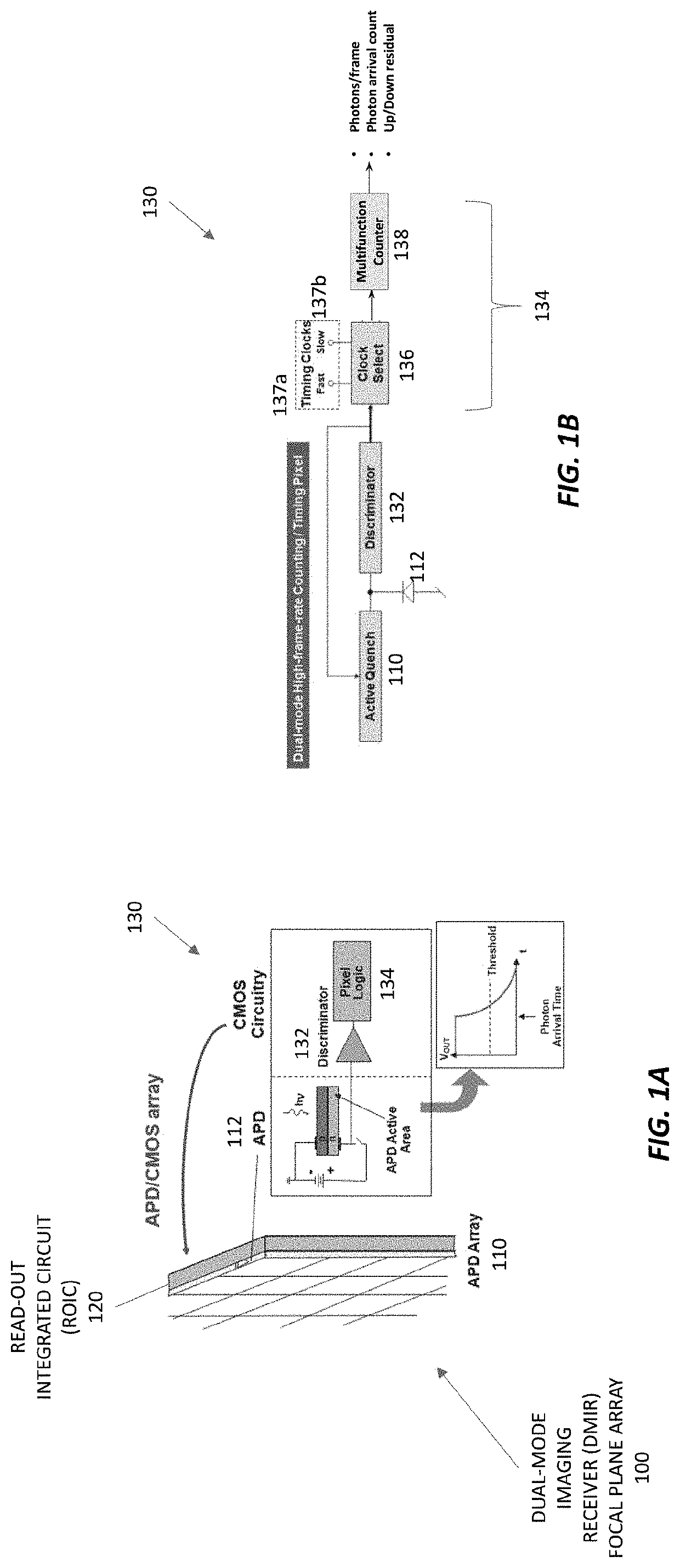 Dual-mode imaging receiver