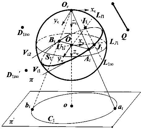 A method for calibrating a parabolic reflex camera using a straight line and a circular polar line