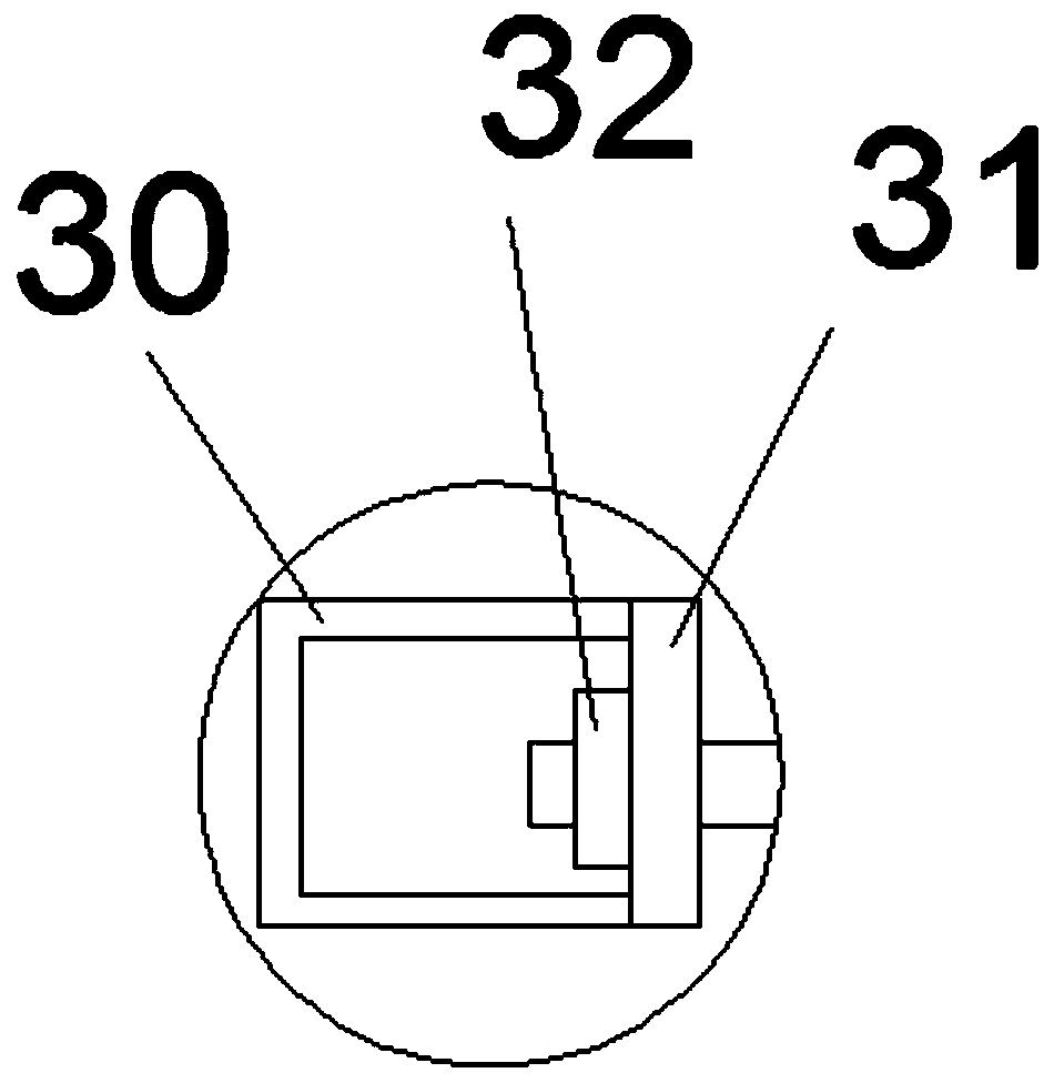 An adjustable jet irrigation equipment