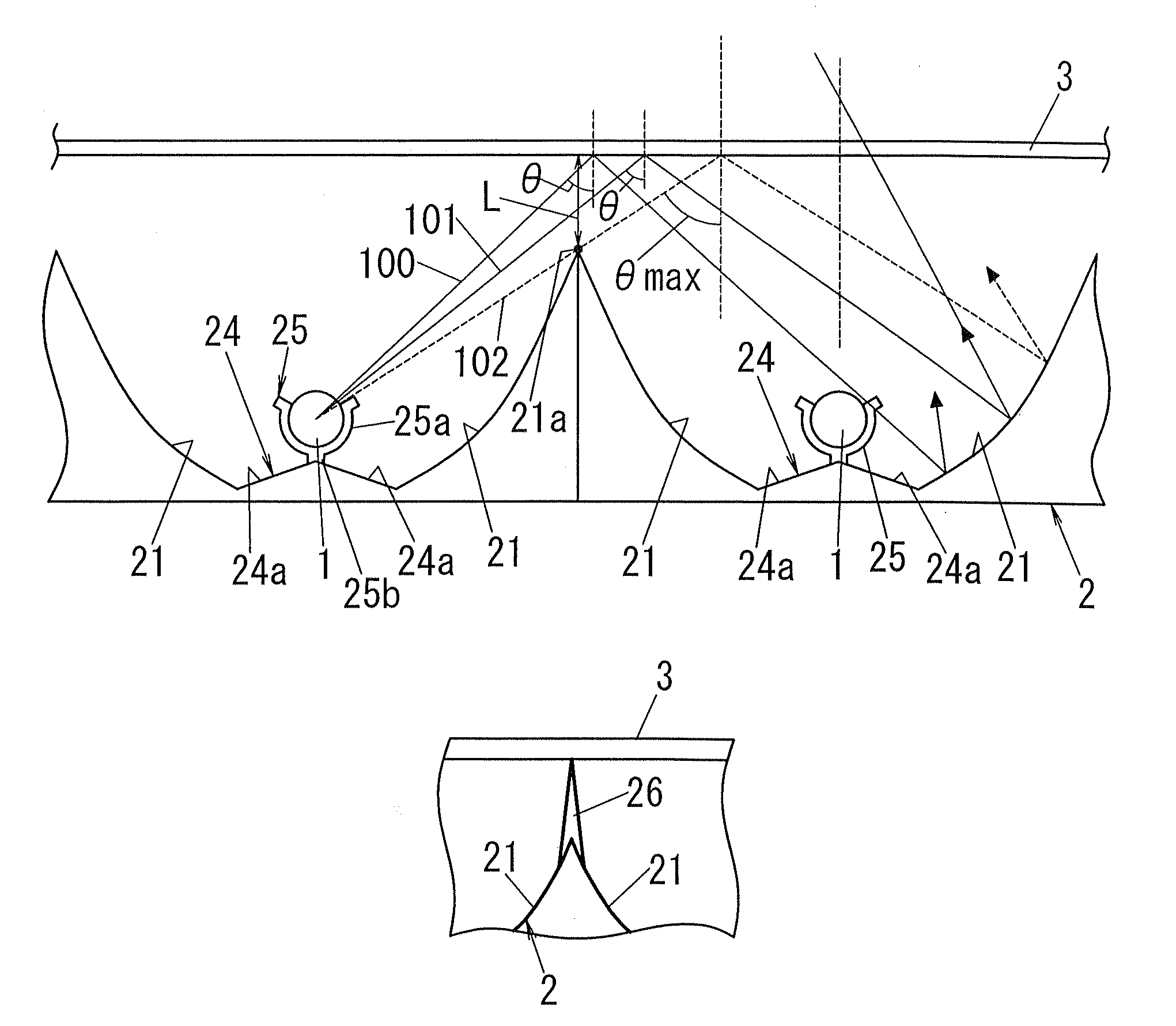 Illuminating device for liquid crystal panel