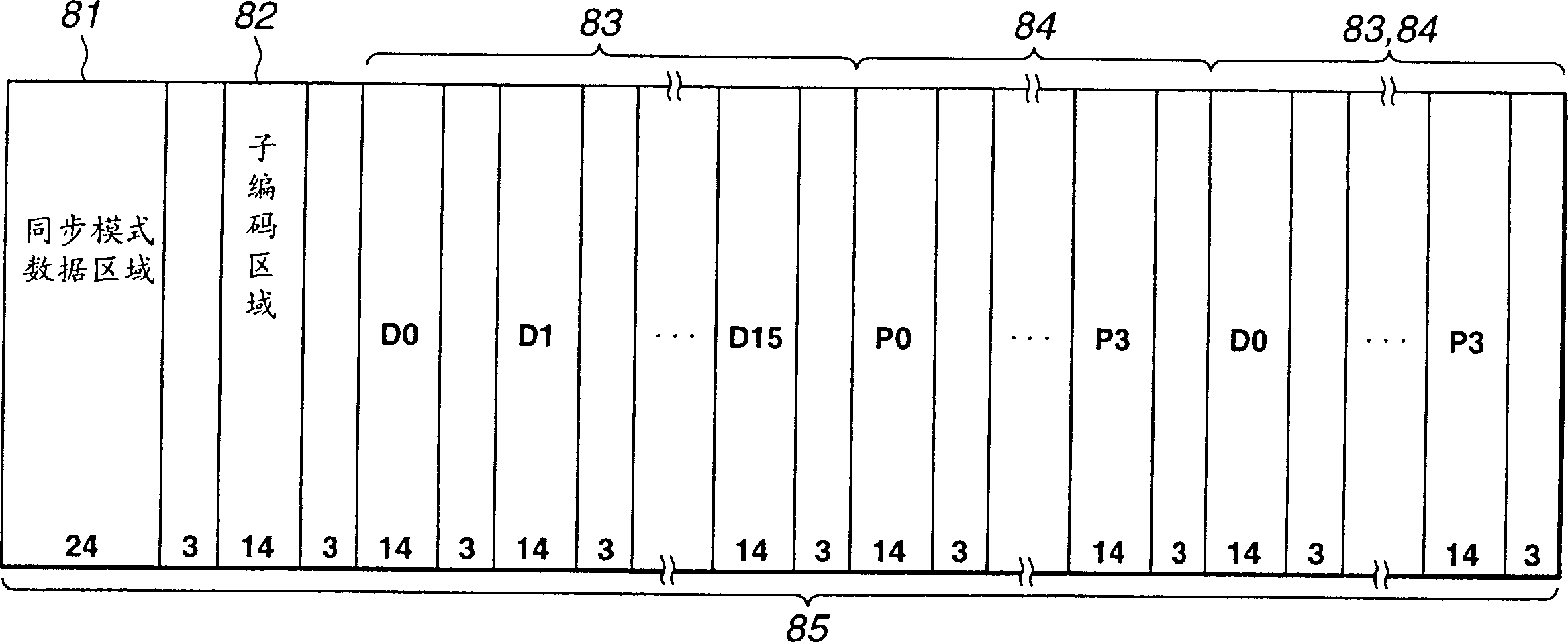 Recording medium, recording device, reproducing method and device