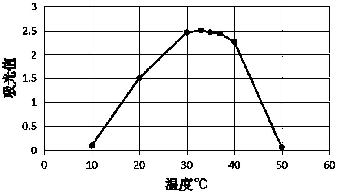 Lactobacillus rhamnosus and application thereof