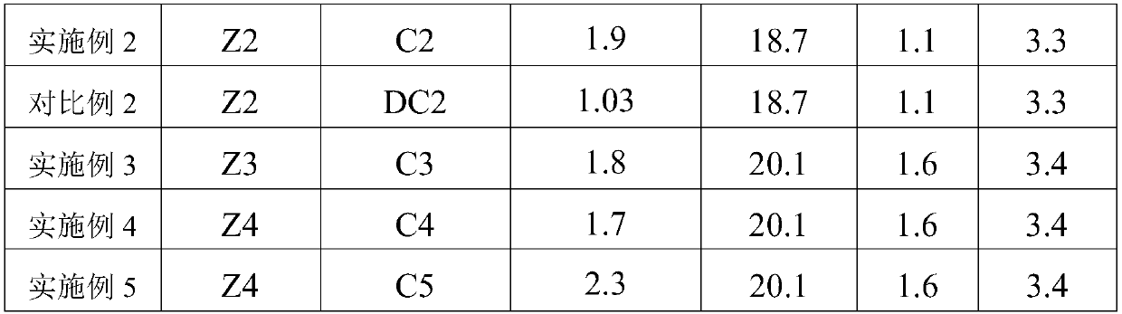 Heavy oil hydrotreating catalyst and preparation method and application thereof