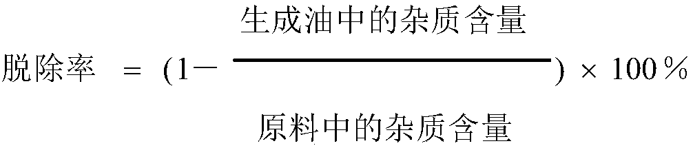 Heavy oil hydrotreating catalyst and preparation method and application thereof