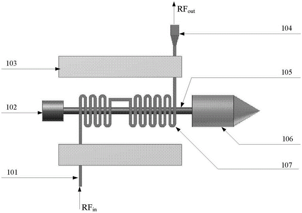 Dual-electron-beam terahertz wave radiation source in overmode cascading high frequency structure