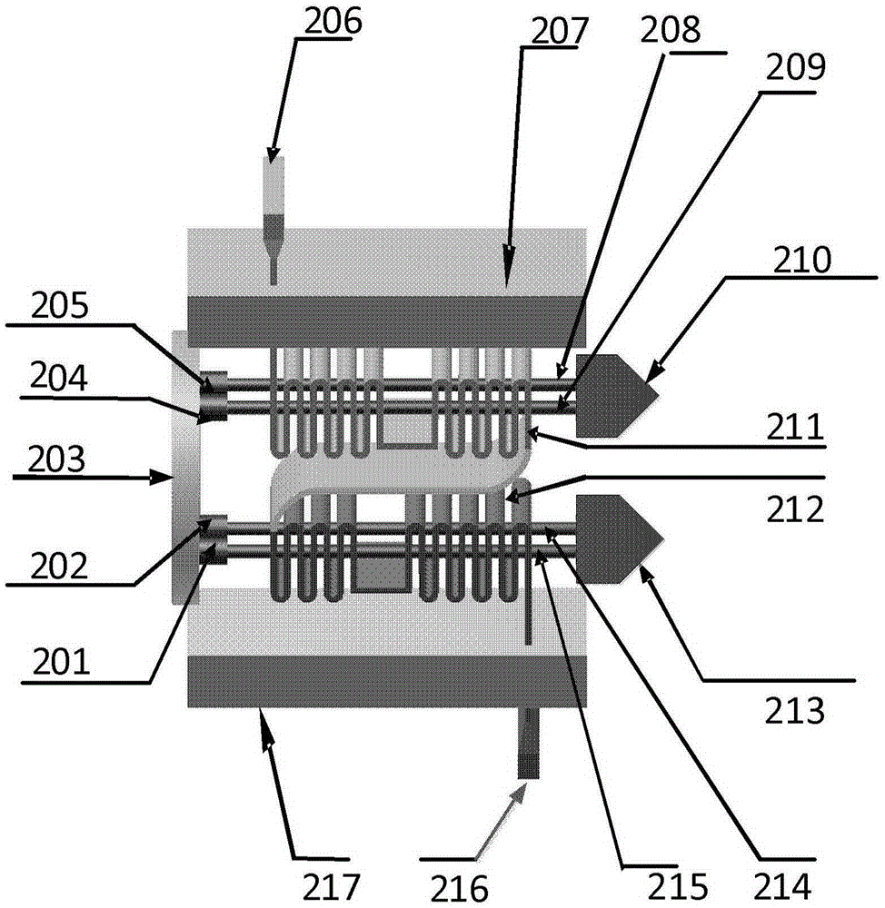 Dual-electron-beam terahertz wave radiation source in overmode cascading high frequency structure