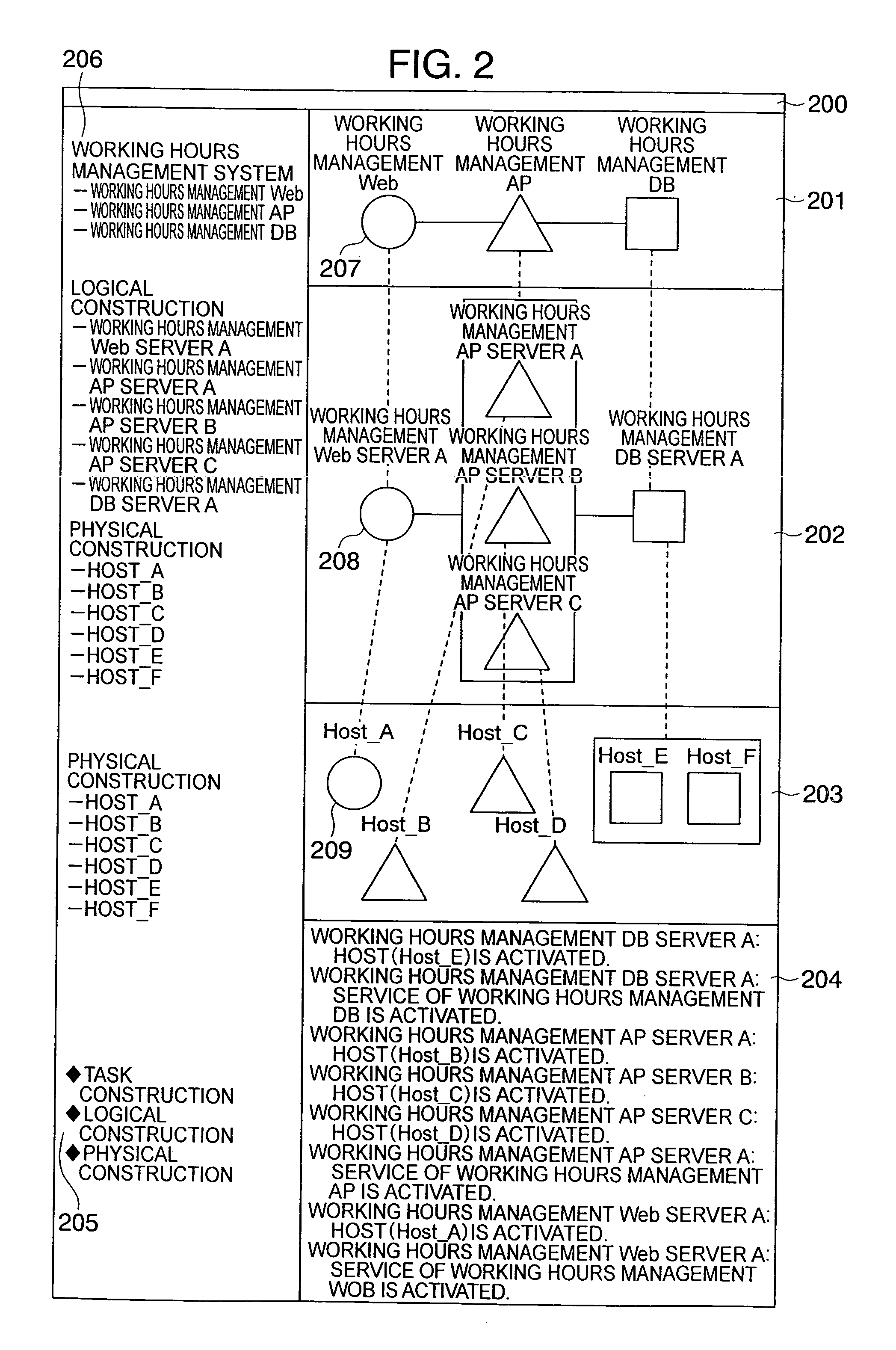 Method, system and program of outputting information