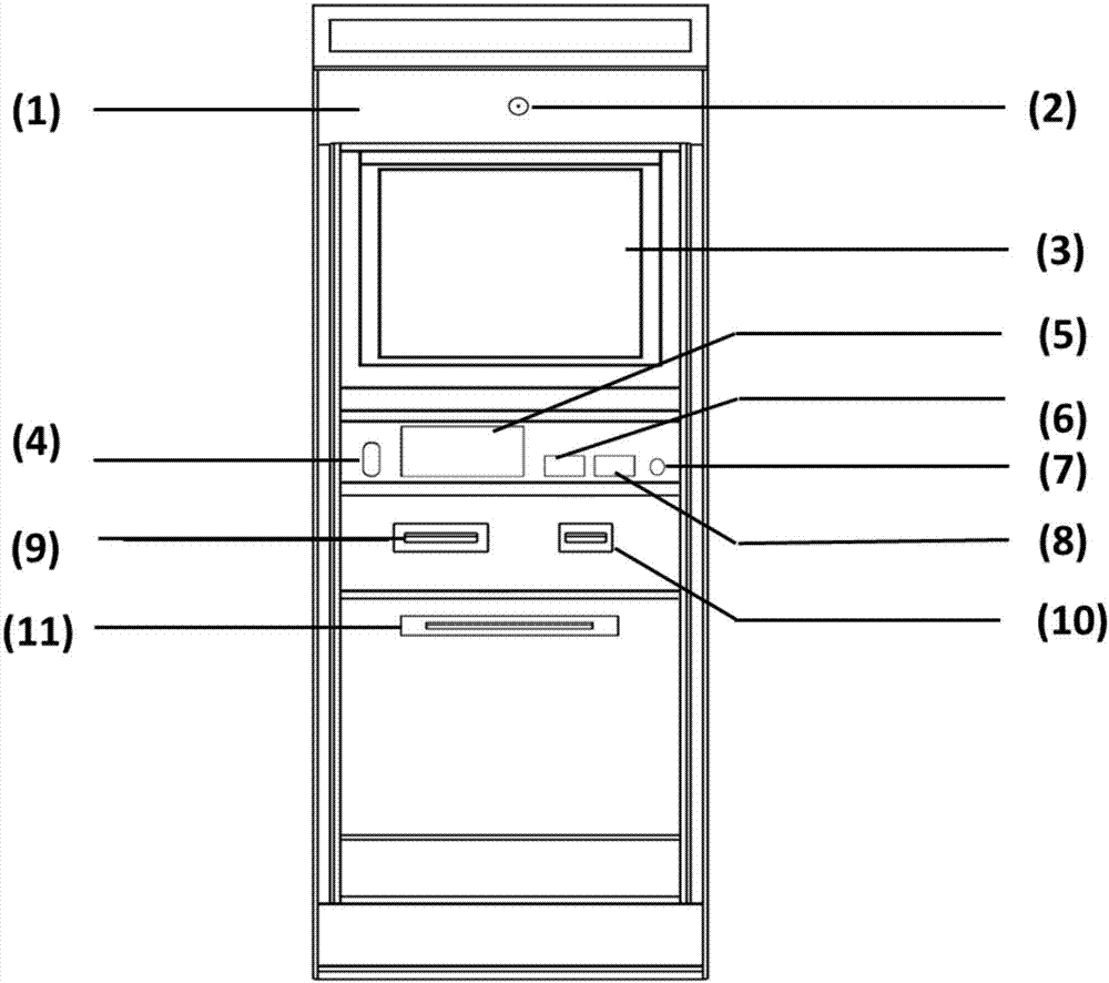 Intelligent certificate making terminal