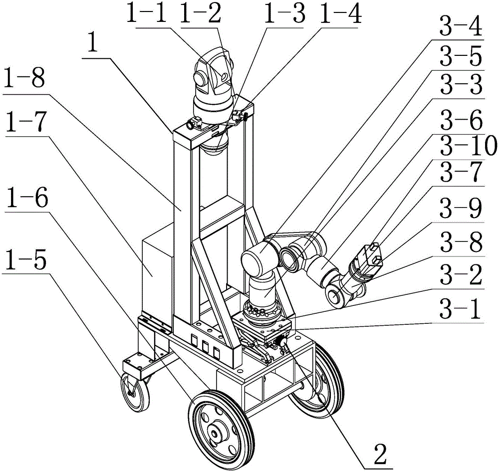 Intelligent mobile operation arm having mechanical testing function