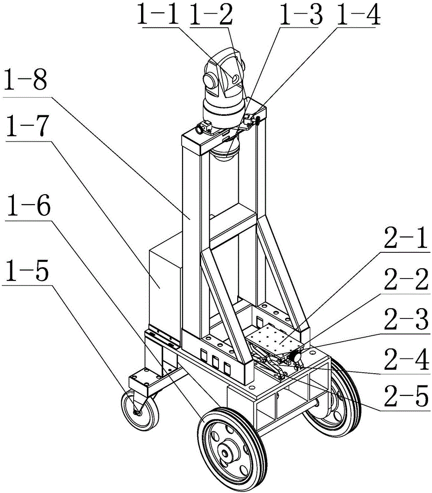 Intelligent mobile operation arm having mechanical testing function