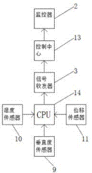 Tailing pond online monitoring system